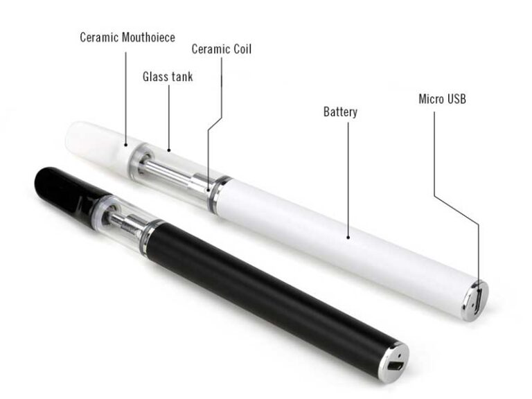 Ccell Rechargeable CBD Vape Pen For Wholesale - EGreensVape